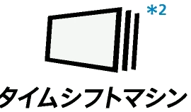 タイムシフトマシン※2