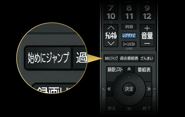 レグザ リモコン イメージ