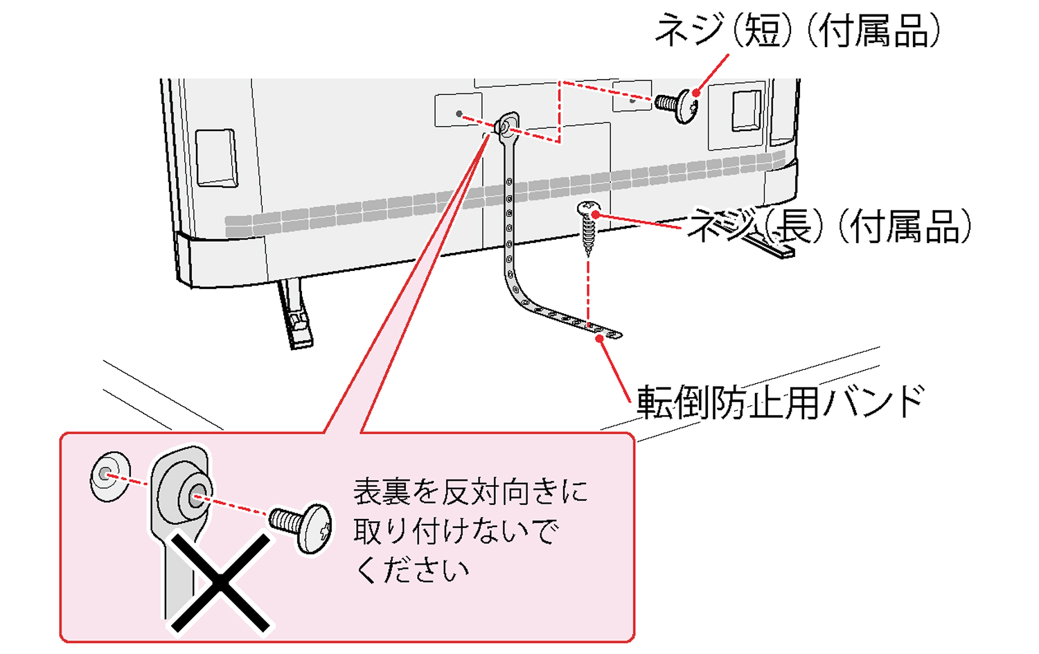転倒防止用バンド_レグザ