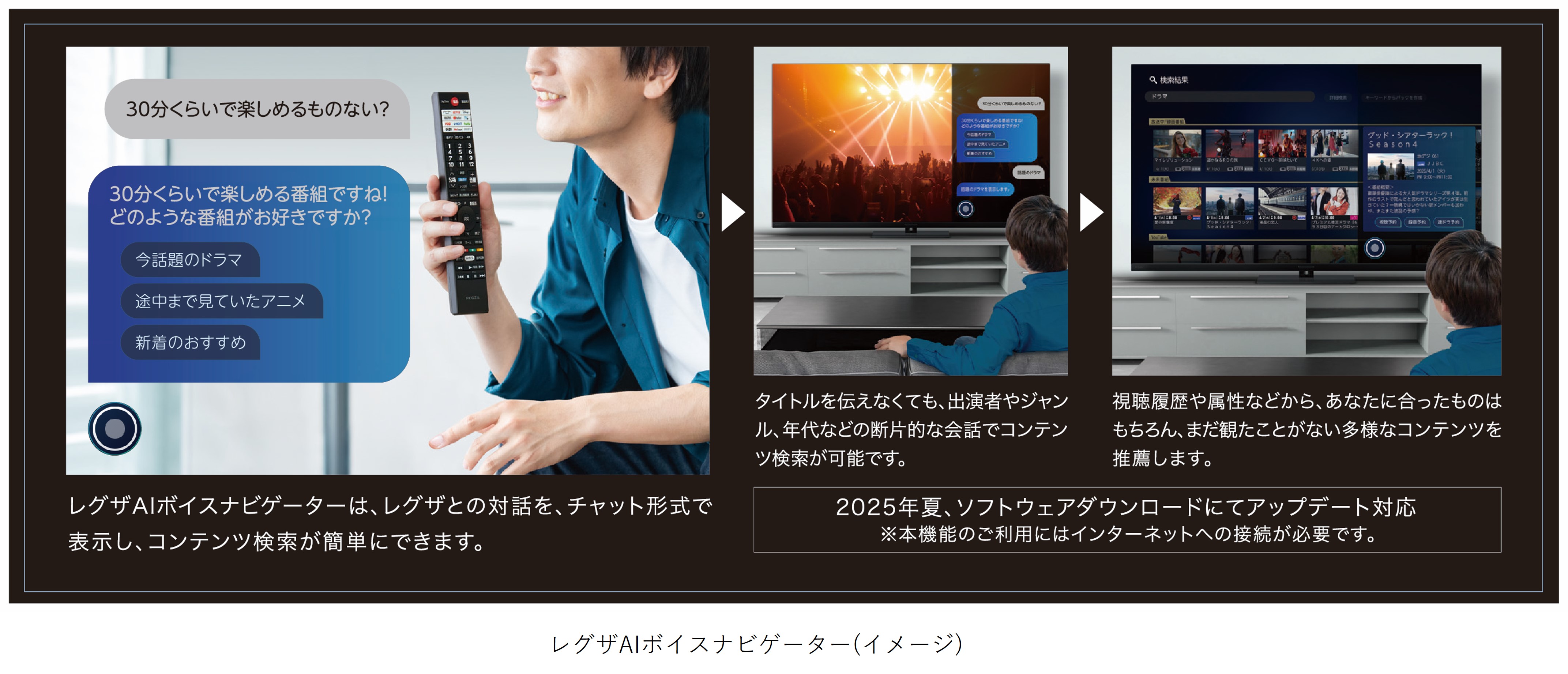 AIボイスナビゲーター