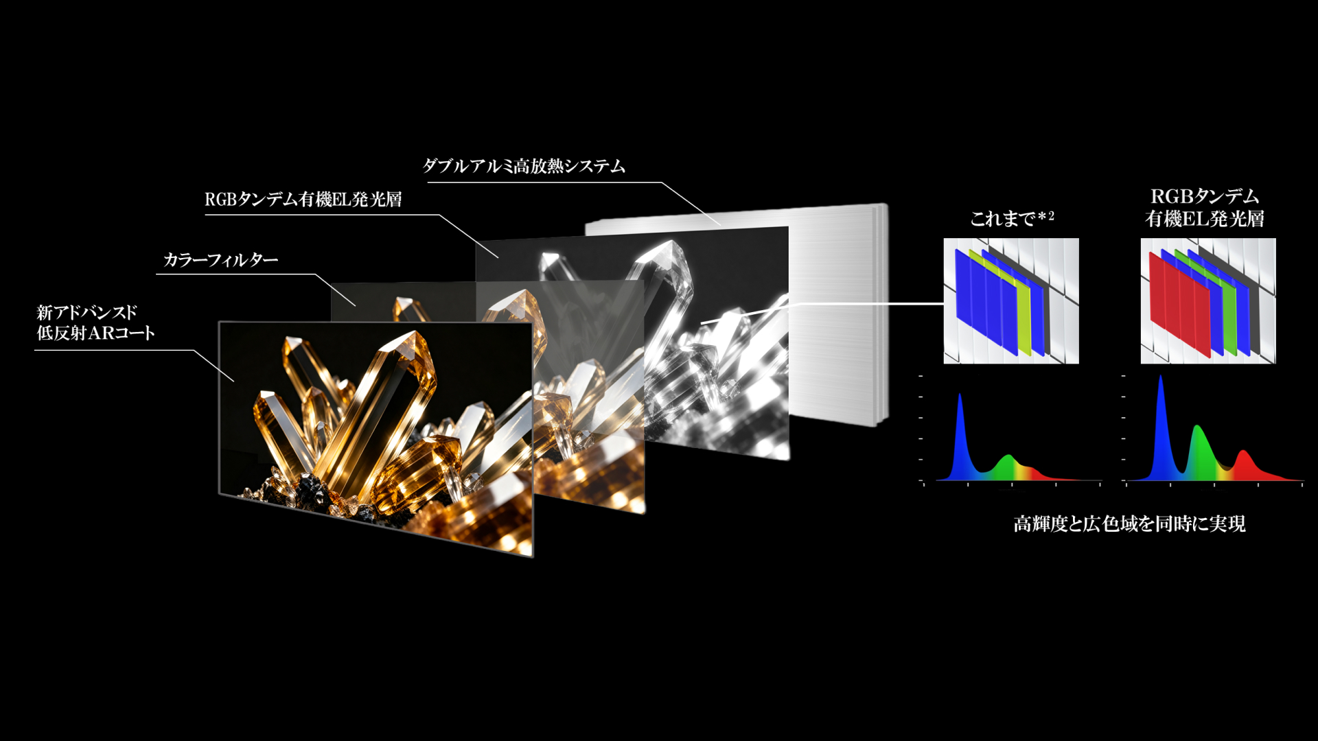 panel_x990s