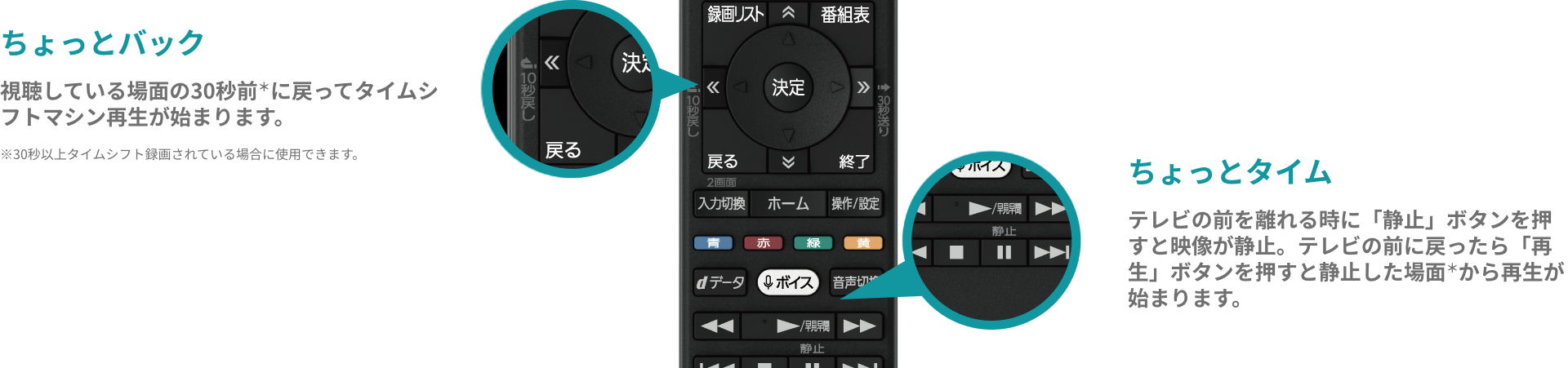 recording-cyottoback 1