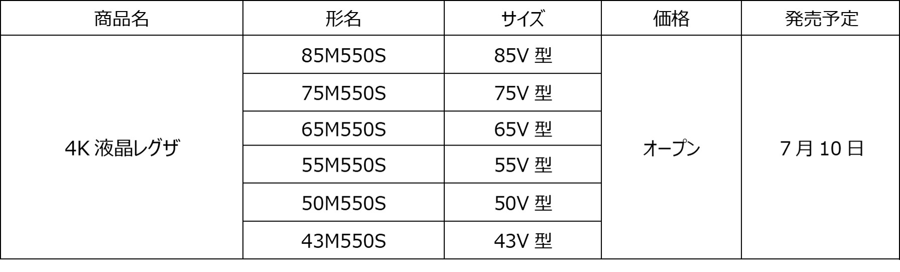 M550S発売日